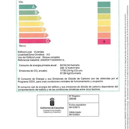 Ferienhaus Casa Buena *